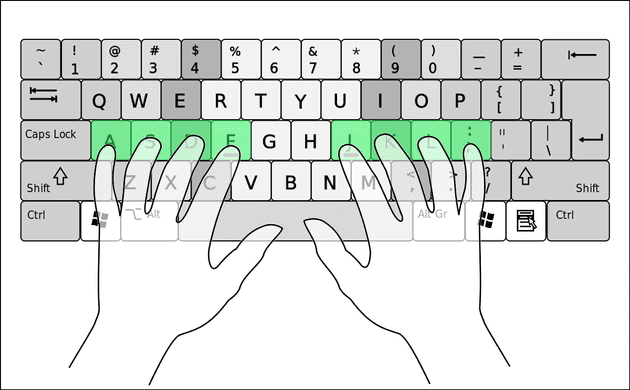 blind typing