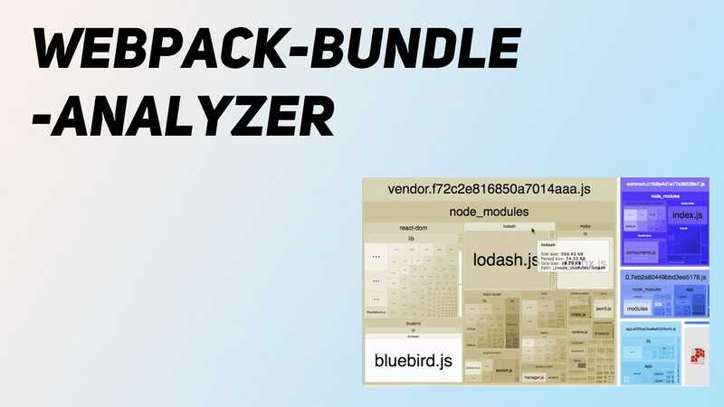Webpack Bundle Analyzer. Как увидеть размер зависимостей в проекте